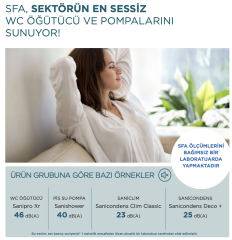 SFA Sanicondens Deco +  Yoğuşmalı Kombi için kondens pompası