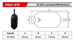 Euromax Membran 80/100 Litre - Kulaklı Tip D80