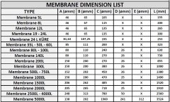 Sefa Membran 35/50/60 Litre - EPDM - İtalyan D80