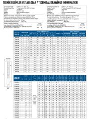 İmpo SS 632/16 -6'' Tek Dalgıç Pompa (181 mss/ 17,5 HP) - 16 Kademe