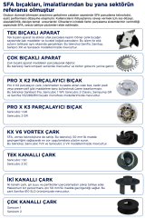 SFA Sanicubic 2 GR HP İki Pompalı Bıçaklı Fos. Tah. İst. 39 Litre