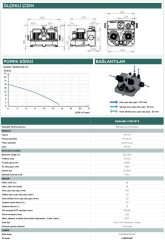 SFA Sanicubic 2 GR HP İki Pompalı Bıçaklı Fos. Tah. İst. 39 Litre