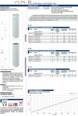 Atlas Yıkanabilir Kartuş - 10'' - 50µ  - RA5015114