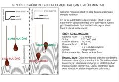 Element Atık Su Armut Tip Flatör FTE-1500B 40°- 15 Metre