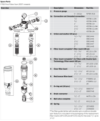 Honeywell AF11S-11/2A  F76S Filtre Serileri İçin Yedek Kartuş ( 1½'' - 2 '')