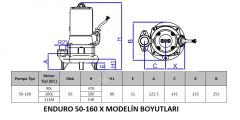 Mas Enduro  X 50-160 1,5 KW  Vortex Çarklı Dalgıç / 2''