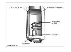 Baymak Termoboyler 80 Litre