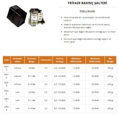 Mirox (3-11) Trifaze Basınç Şalteri - 1¼'' - Rekorlu