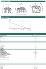 SFA Sanicubic 1  VX - Atık Su İstasyonu 60 Lt