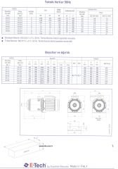 Etech EH 5/7  2 Hp Yatay Çok Kademeli Pompa