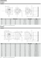 Honeywell DR40GFLA DN40 Üç Yollu Rotary Vana Gövdesi