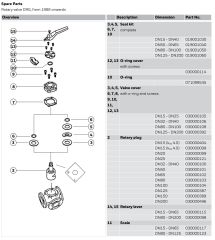 Honeywell DR150GFLA DN150 Üç Yollu Rotary Vana Gövdesi