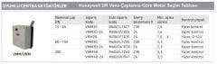 Honeywell M6061L1035 - VMM 30 ( 30Nm Torklu-220 Volt) Rotary Vana Motoru