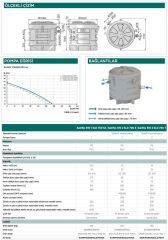 SFA Sanifos 610 2SLD T İki Pompalı Gri Su İstasyonu - 610 Litre - 380V