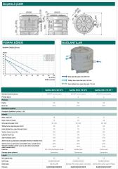 SFA Sanifos 610 2VX S İkili Fos. Tah. İst. - 610 Litre - Vorteks