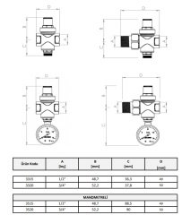 Case Minyon Su Basınç Düş. 3/4'' (3320 Maks.16 Bar)