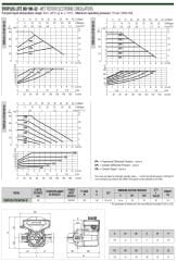 Dab Evoplus Lite 80/180-32 Fre. Kon. Pompa -  1¼''