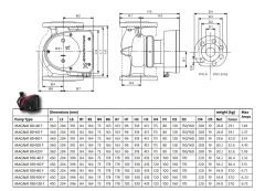 Grundfos Magna1 80-100 F Flanşlı FK Sir.Pom.-DN80- PN6