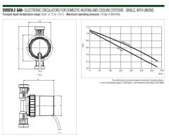 Dab Evosta2 11/139 San R1/2'' Re-Sirkülasyon P. Çekvalfli 7W- 1/2''