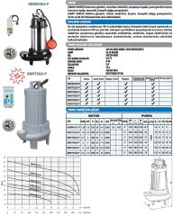 Sumak SBRT 18/2-P 380V Özel Parçalayıcılı Dalgıç 1,8 HP / 2''