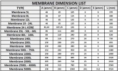 Sefa Membran 200 Litre - EPDM - Geniş Boğaz D150