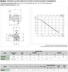 Dab KP 38/18 M Periferik Pompa 0,8 HP