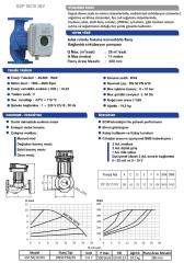 Sumak SSP 50/10 INV Fre. Kon. Pompa - DN 50