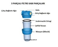 Aqua Filtre Kabı 10'' - 1'' Bağlantılı-İtalyan