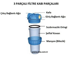 Aqua Filtre Kabı 10'' - 1'' Bağlantılı Gibo İtalyan-A1010840N