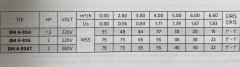 İmpo BM 4-9x6 - 2 HP Yatay Çok Kad. Süper Sessiz Pompa