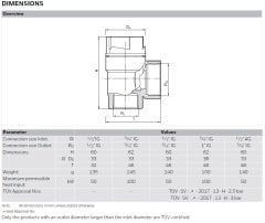 Honeywell SM110 Emniyet Ventili - ½’’ - 6 Bar