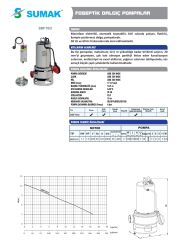 Sumak SDF15/2  Paslanmaz Foseptik Dalgıç 1,5 HP