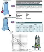 Sumak SDT40/3 Döküm Fos. Pompa - 4 HP - 3'' Çıkışlı