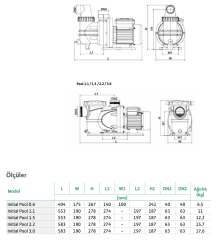 Wilo Pool Havuz Pompası 1.1M 220V