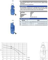 Sumak SD1 - 1/2'' - 250 W-Titreşimli  Dalgıç -10 Mt Kablolu