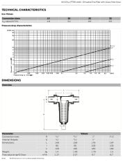 Honeywell FF06-11/4 AAM Komple Pirinç Sıcak Su Filtresi - 1 1/4''