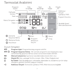 Honeywell T4H110A1081 Kablolu Programlanabilir Oda Termostatı - T4