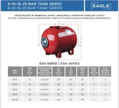 Eagle EGH 50  Yatık Tank 10 Bar - 50 Litre