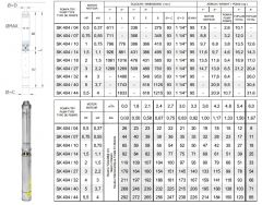 İmpo SK 404/10  4'' Tek Dalgıç Pompa (65 mss/ 1 HP) - Krom Kafa