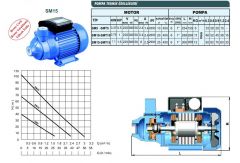 Sumak SMT5 Periferik Pompa 0,5 HP 380V