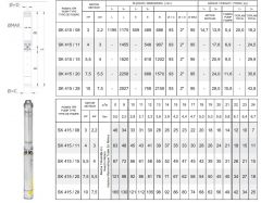 İmpo SK 415/08  4'' Tek Dalgıç Pompa (46 mss/ 3 HP) - Krom Kafa