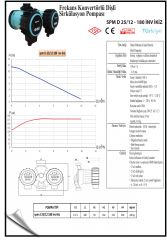 Smart Spm D 25/12-180 INV İkiz Fre. Kon. Sir. Pompası - 1''