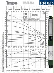 İmpo RN 625/06 6'' Tek Dalgıç Pompa (58mss/ 5,5 HP) - 6 Kademe