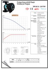 Smart Spm 40/10-220 F Sir. Pompası 400W - DN40