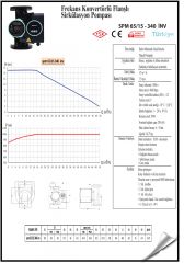 Smart Spm 65/15-340 Sir. Pompası - DN65