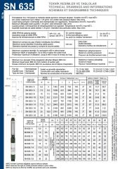 İmpo SN 635/10 6'' Tek Dalgıç Pompa (113 mss/ 12,5 HP) - 10 Kademe