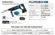 Makita DHR241RMJ Akülü Kırıcı Delici Sds Plus