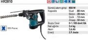 Makita HR2810 Kırıcı Delici Matkap