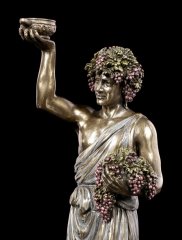 Dionysus Biblo