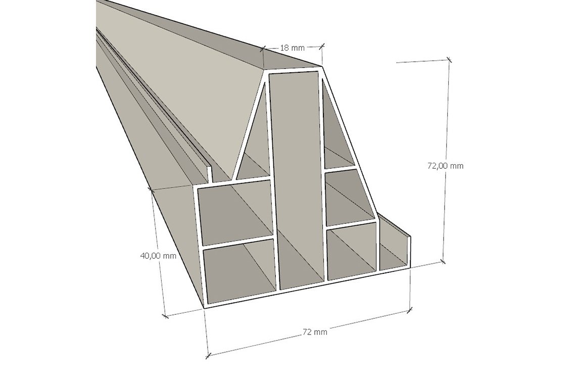 Easylux | PVC Destek Profili ve Takozu